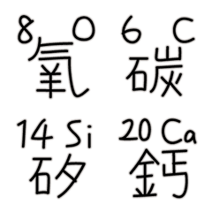 Chinese Periodic table of elements 40