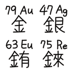 Chinese Periodic table of elements 80