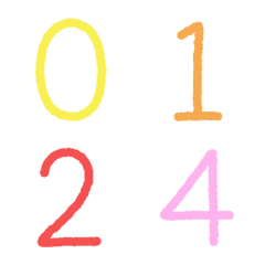 cutie number
