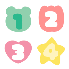 various emoji numbers
