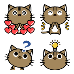 Gonsuke the cat Emoji