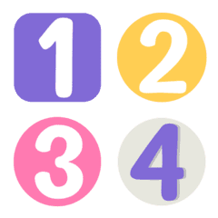 Numbers emoji cute color colorful pastel