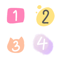 emoji cute numbers.