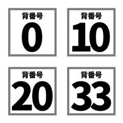 スポーツチーム背番号（0～33）