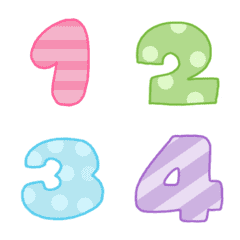 Number puffy pastel emoji animation