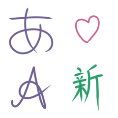 Japanese Alphabet emoji :)