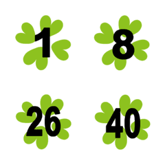 Clover numbers 1-40