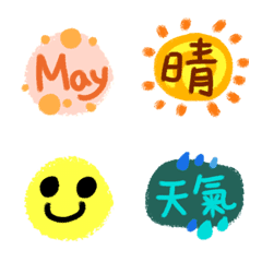 Emoji Stickers of Logbooks