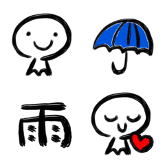 Rainy Emoji with animation2