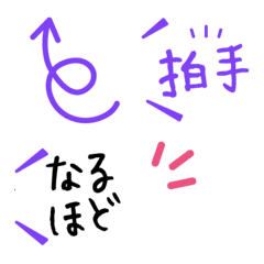 Daily simple phrases emoji
