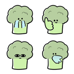 simple broccoli Daily conversation