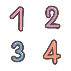 Emoji :Numbers