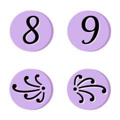 Purple number (circle)