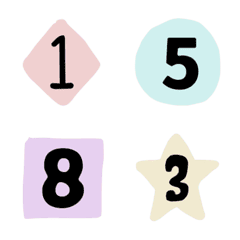 simple Number 0-9 star Letter Emoji
