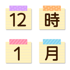 Various numbers of emoji 26
