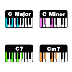 Piano chord guide