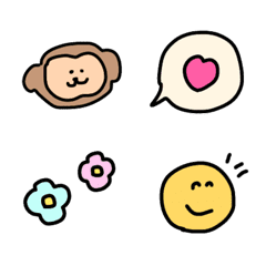 Popular emojis every day