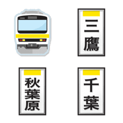 Tokyo yellow train and station name sign