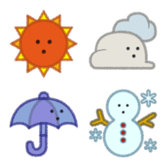 Bowli's Emoji: Weather