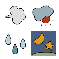 mefor emoji. weather