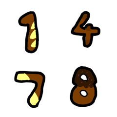 Bread Numbers