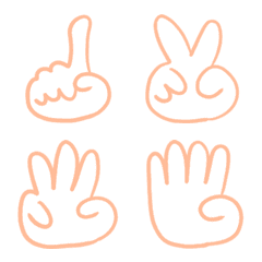 Hand Signs