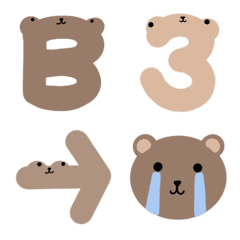 The number of Brown bear