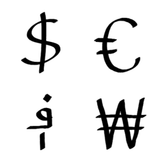 currency emojis