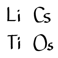 The periodic table of elements