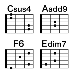 Guitar chord 2