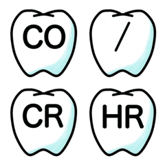 Dental formula symbol Emoji