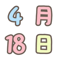 Editor's emoji-number and date05