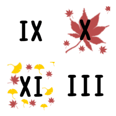 Roman numerals from 1 to 20