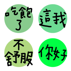 Used terms(green color)6