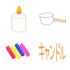 Candle tools and terminology