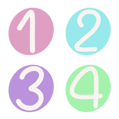 Pastel circle background numbers