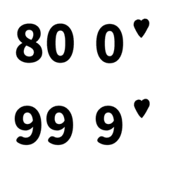 Cute black Number 0 80-99 Emoji