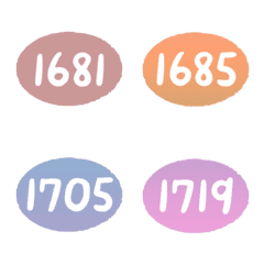 sunset 1680-1719 number emoji