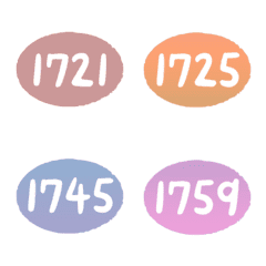 sunset 1720-1759 number emoji