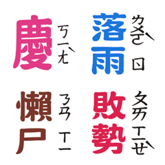 Hakka Phonetic Notation-Daily Use
