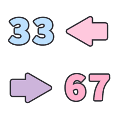 粉紅佳人 數字 123 日期 萬用 32-69 表情貼