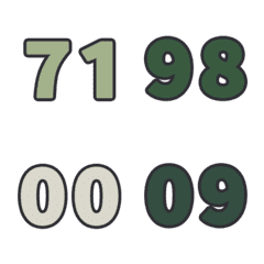 芬多精 數字 123 日期 必備 70-99 表情貼
