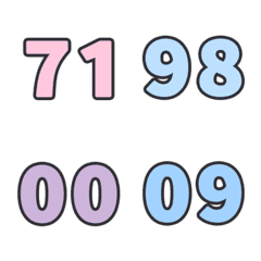 粉紅佳人 數字 123 日期 必備 70-99 表情貼