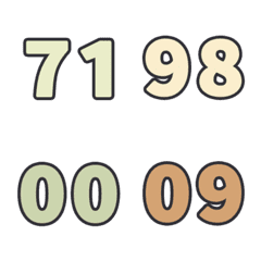 心想事成 數字 123 日期 必備 70-99 表情貼