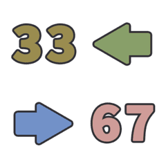 大地 數字 123 日期 萬用 32-69 表情貼