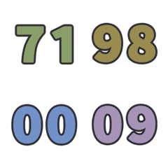 大地 數字 123 日期 必備 70-99 表情貼