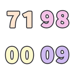 平安 數字 123 日期 必備 70-99 表情貼