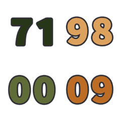 內斂 數字 123 日期 必備 70-99 表情貼
