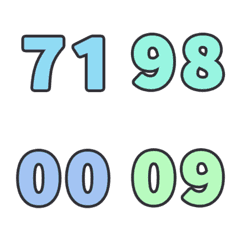 開運 數字 123 日期 必備 70-99 表情貼