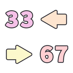 平安 數字 123 日期 萬用 32-69 表情貼